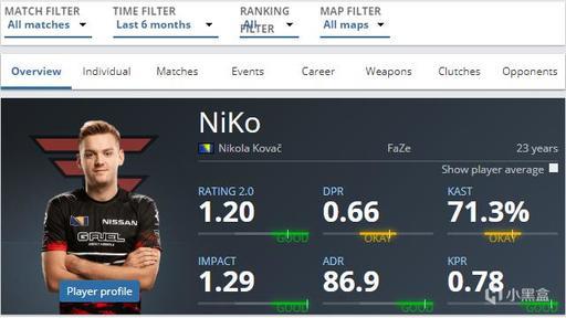 哪里是 Jiwoo 在奔跑！ Chovy + Kiin 疯狂攻击 GIDEON 以抢夺Baron， Generation Gaming 领先