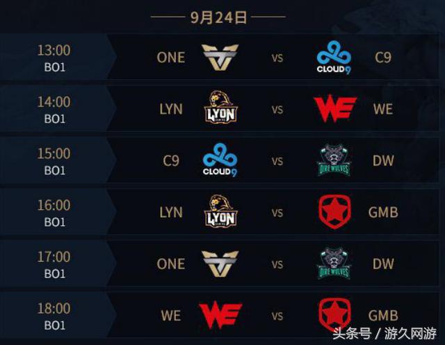 2025LPL夏季赛常规赛第一周趣味数据：累计76个英雄出场